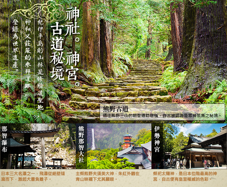 關西和歌山旅遊|世界