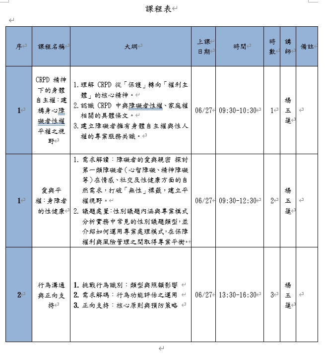 115年身心障礙者在職訓練課程