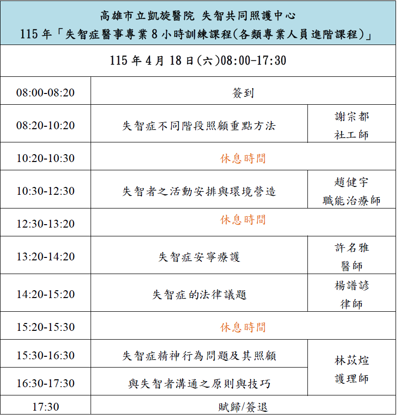 高雄市立凱旋醫院 失智共同照護中心 115年「失智症醫事專業8小時訓練課程(各類專業人員進階課程)」