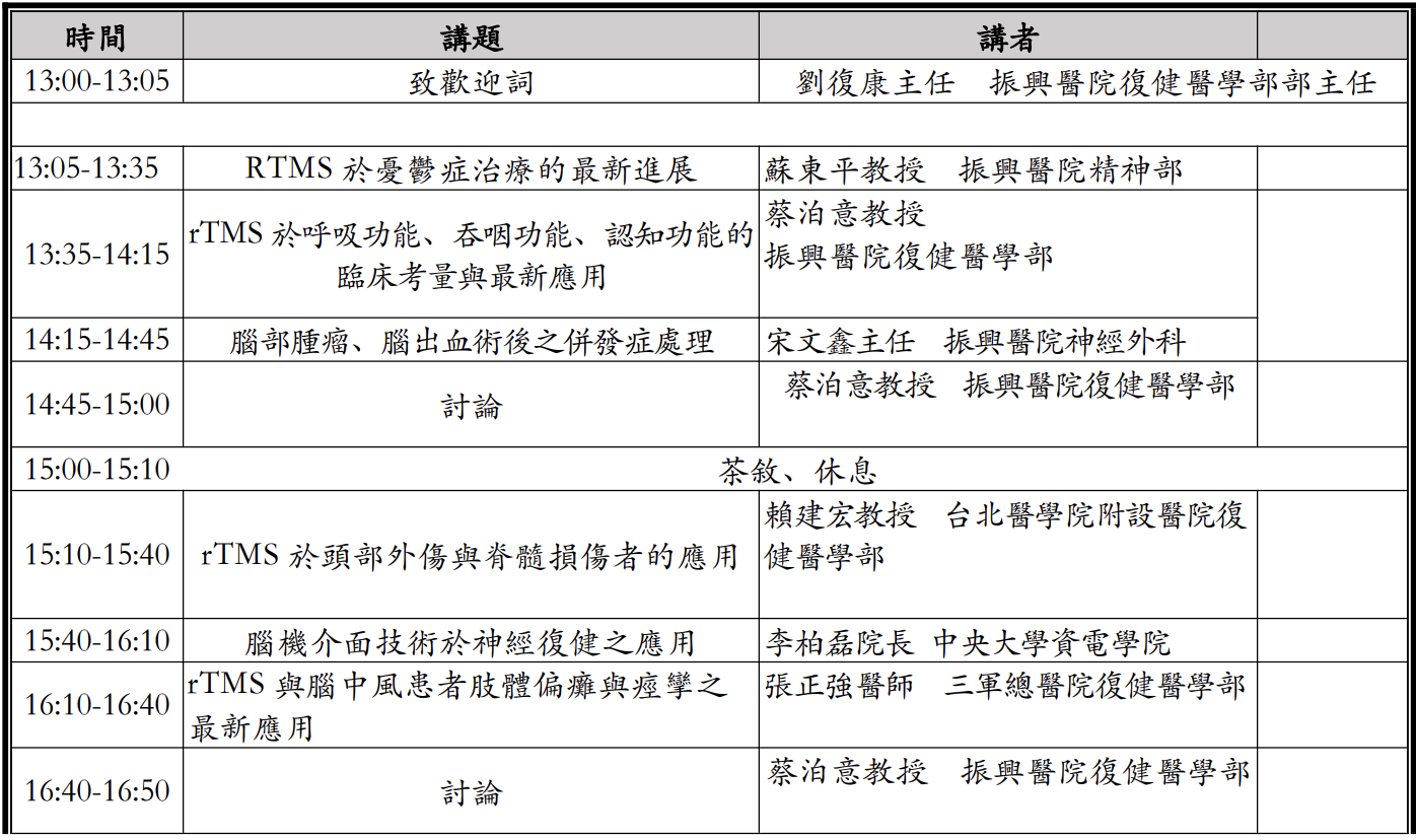 經顱磁刺激 rTMS
