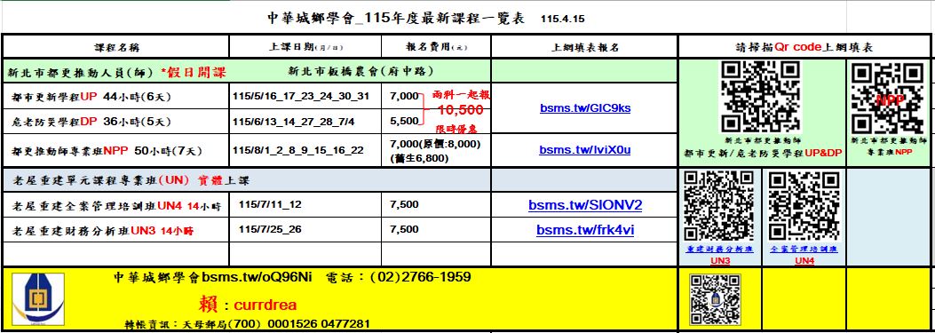 中華城鄉新北市都更推