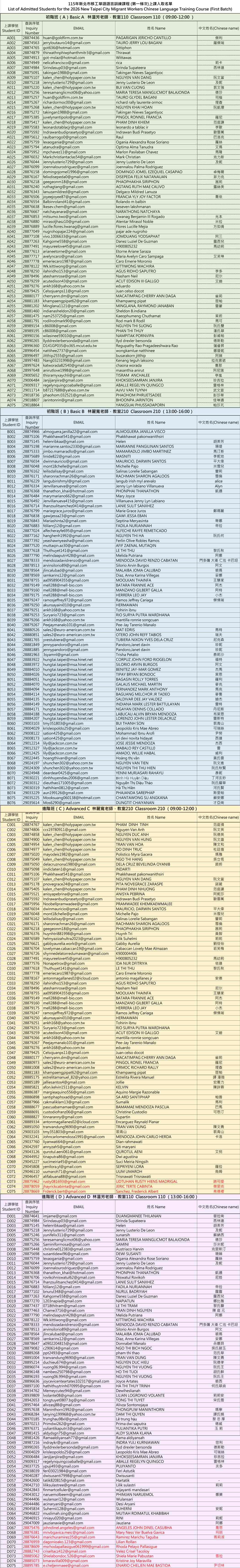 115年新北市移工華