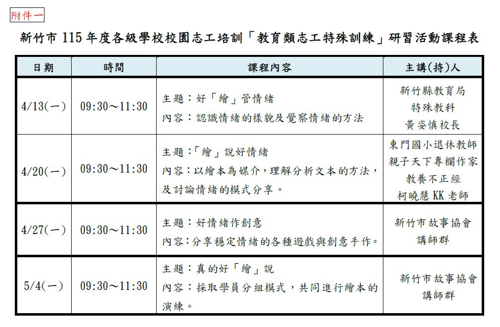 新竹市115年度各級