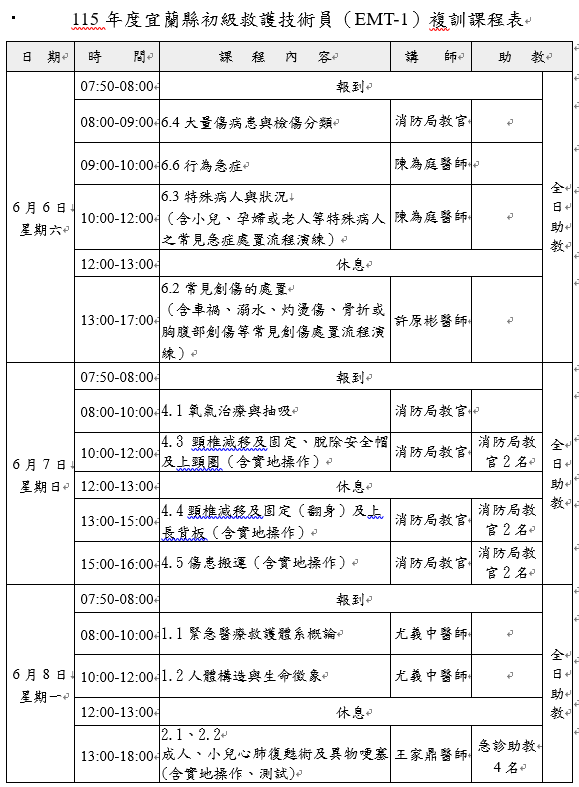 宜蘭縣115年度初級救護技術員(EMT-1)複訓訓練