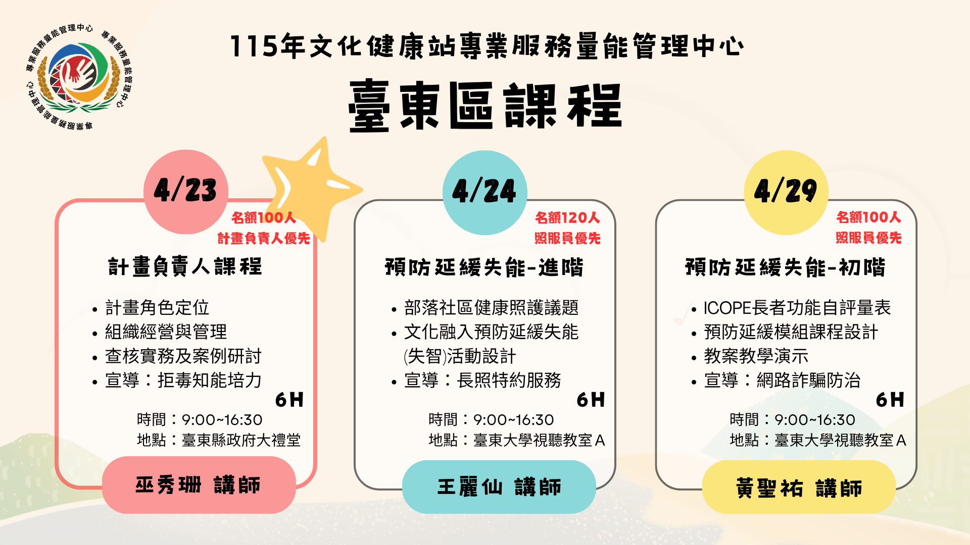 115年度 台東區【