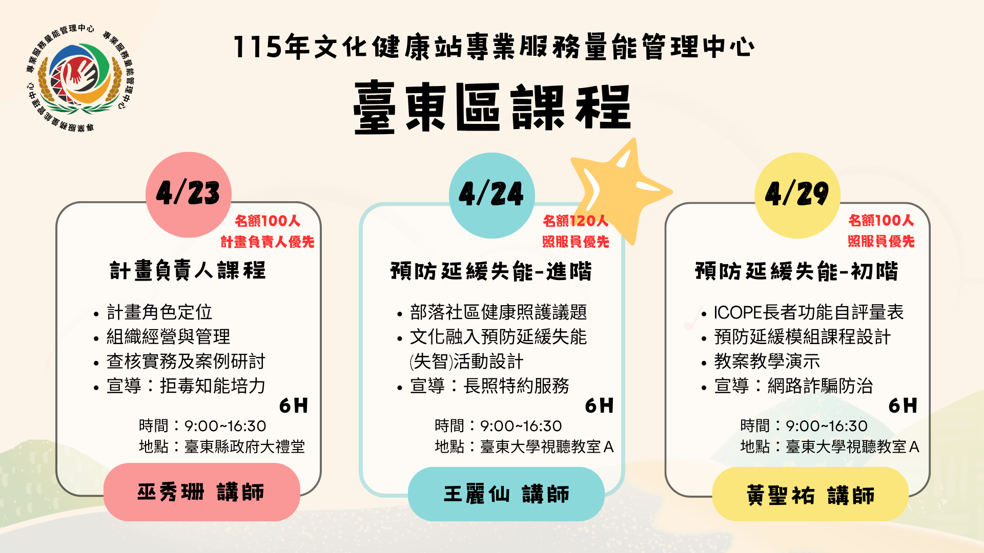 115年度 台東區【