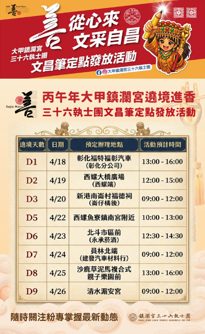 大甲鎮瀾宮三十六執士