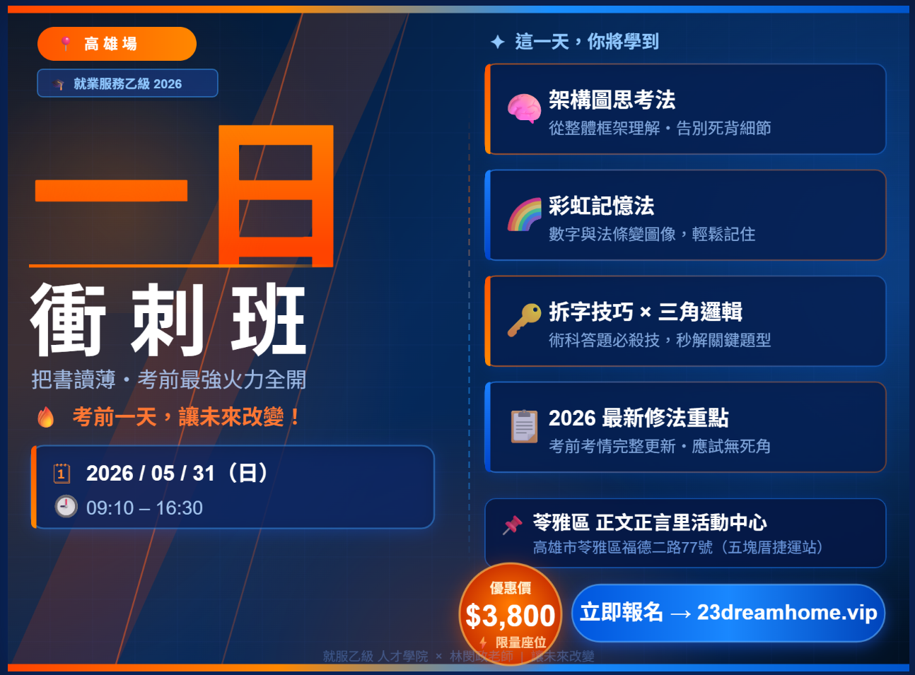 2026第二梯 高雄