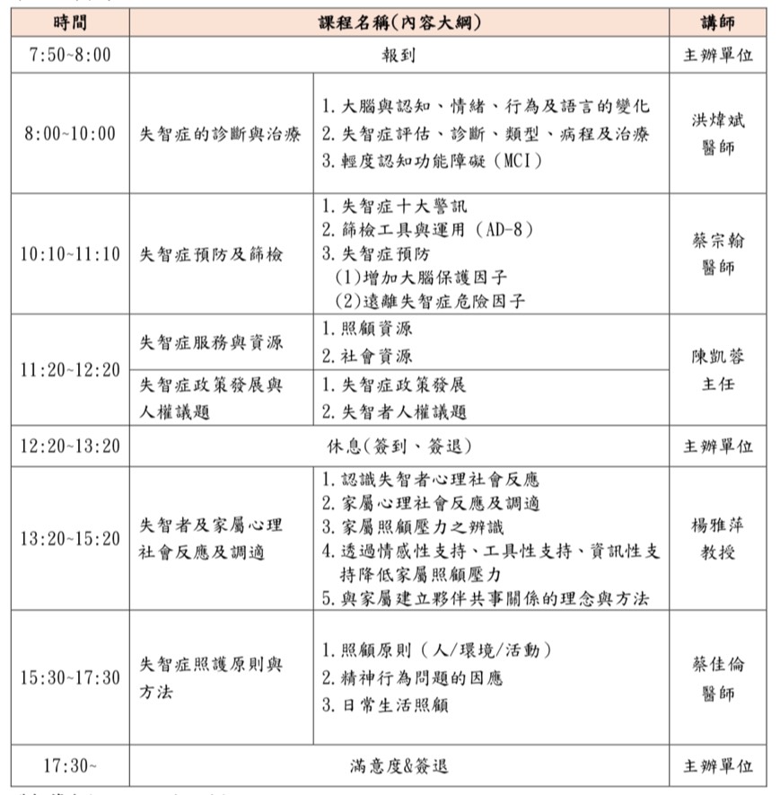 衛生福利部臺南醫院-