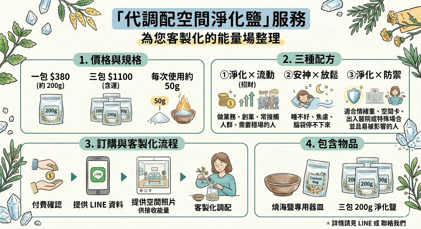 能量空間淨化鹽 訂製
