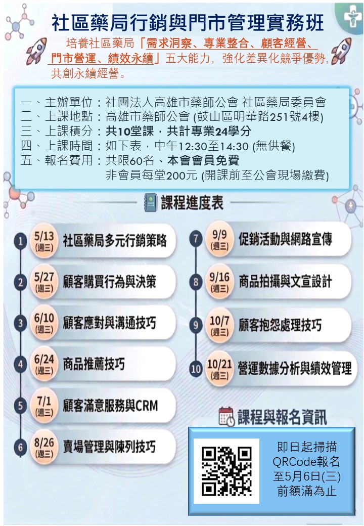 社區藥局行銷與門市管