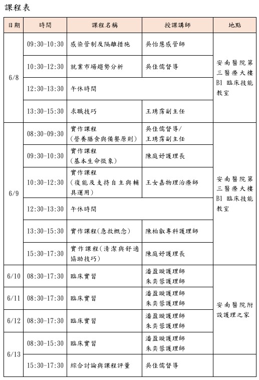 臺南市立安南醫院-1
