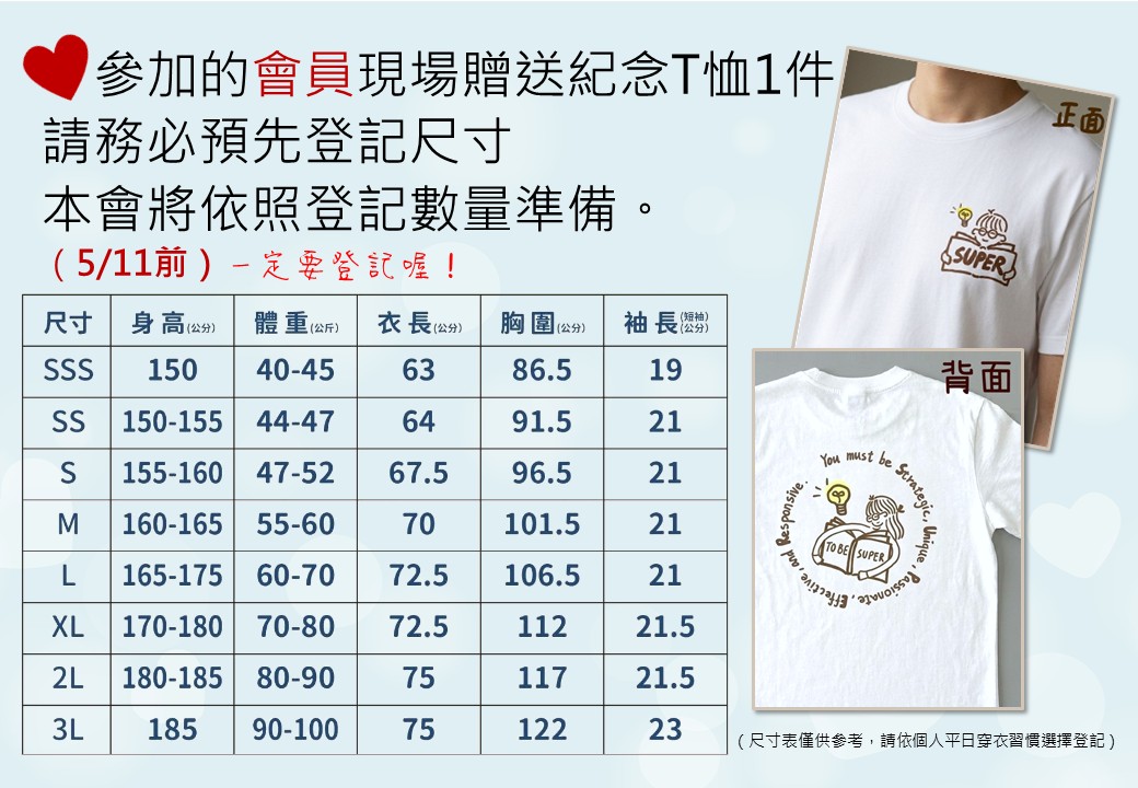 會員報名參加南投縣1