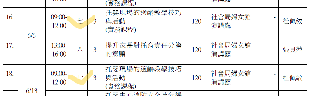 115年6月高雄市托
