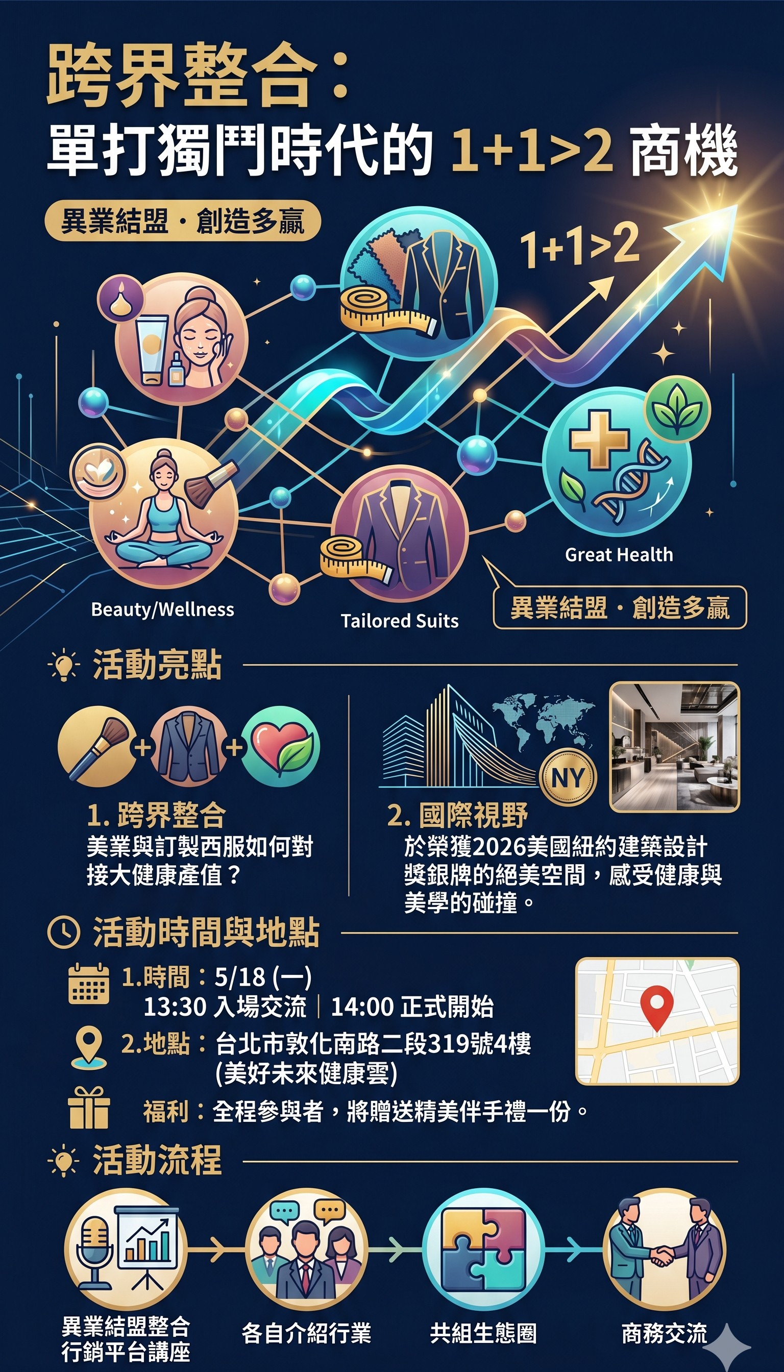 在單打獨鬥的時代，如