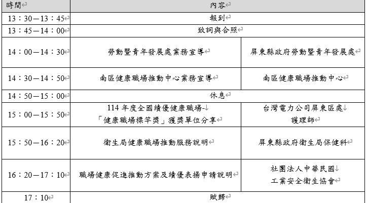 115年度南區職場健