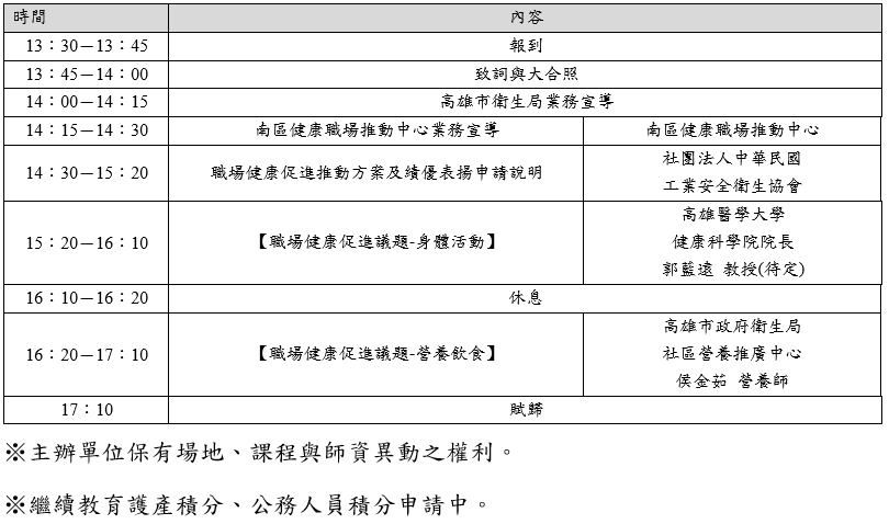 115年度南區職場健