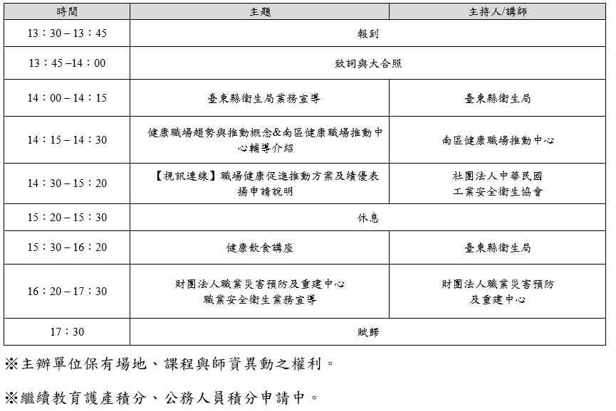 115年度南區職場健