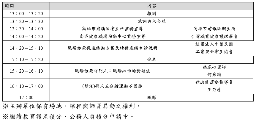 115年度南區職場健