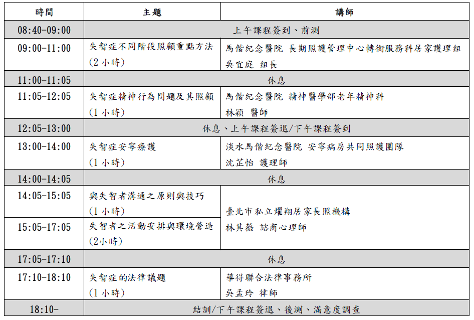 馬偕紀念醫院115年度失智症醫事專業8小時訓練課程(專業人員進階課程)