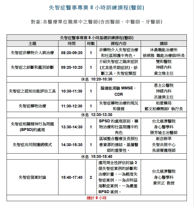 失智症醫事專業8小時訓練課程(醫師)