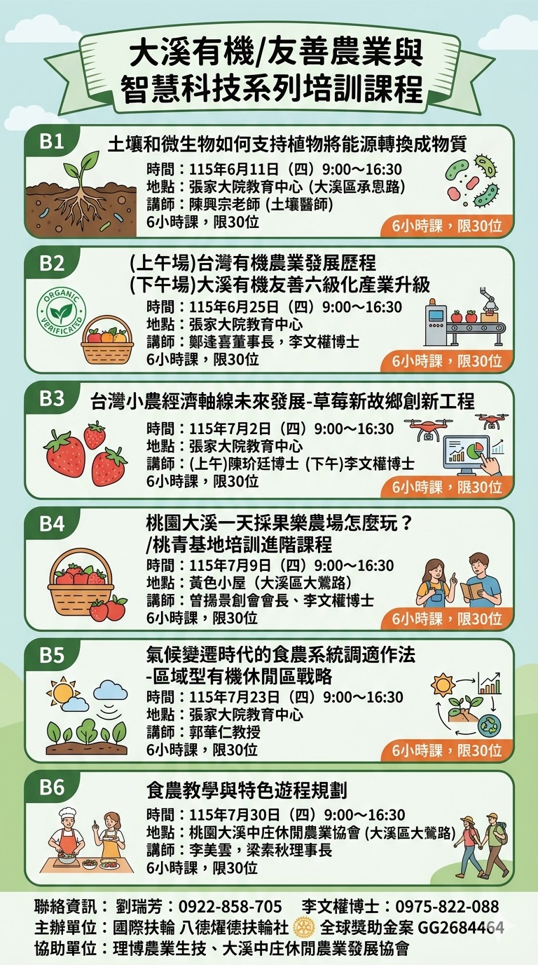 大溪有機友善農業與智