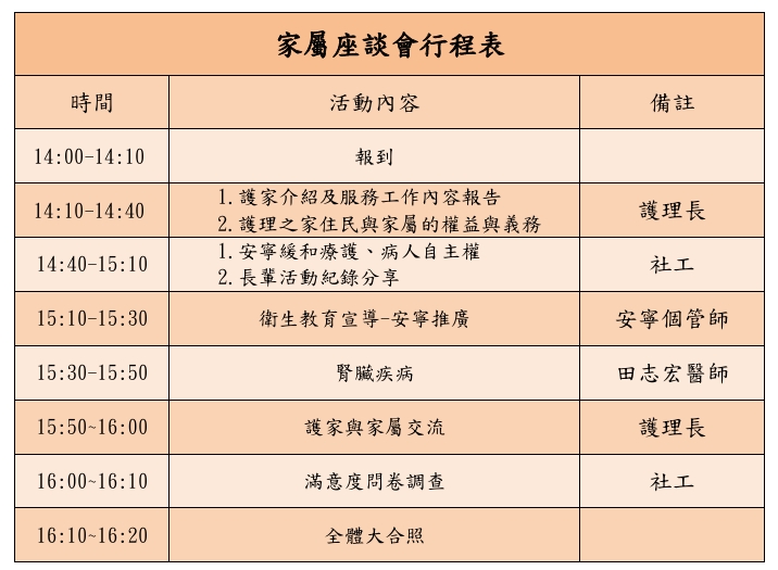 115年度彰秀護理之