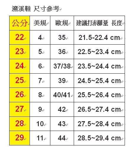 彰化山協2026第2季活動-6/21(週日)泰安溫泉溯溪推廣活動
