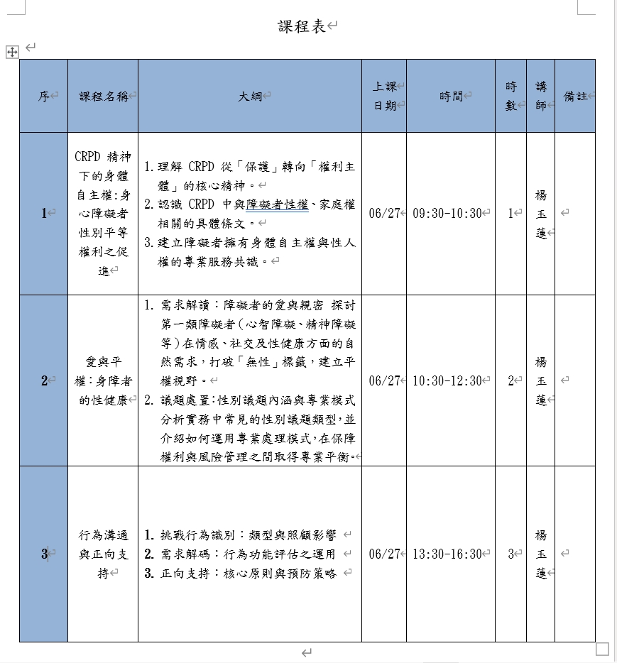 115年身心障礙者在