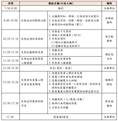 衛生福利部臺南醫院-