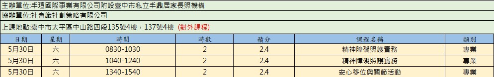 (線上同步課程)05