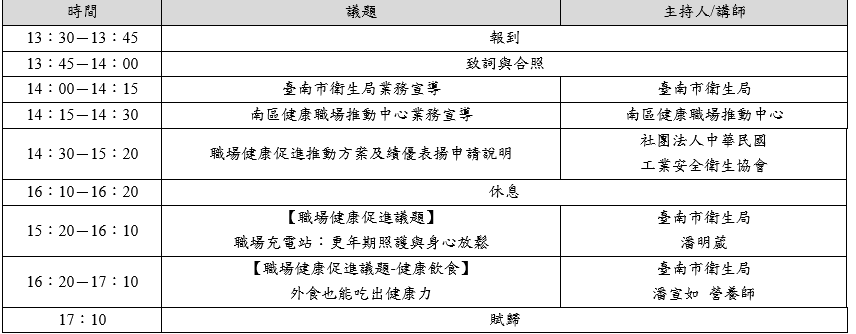 115年度南區職場健