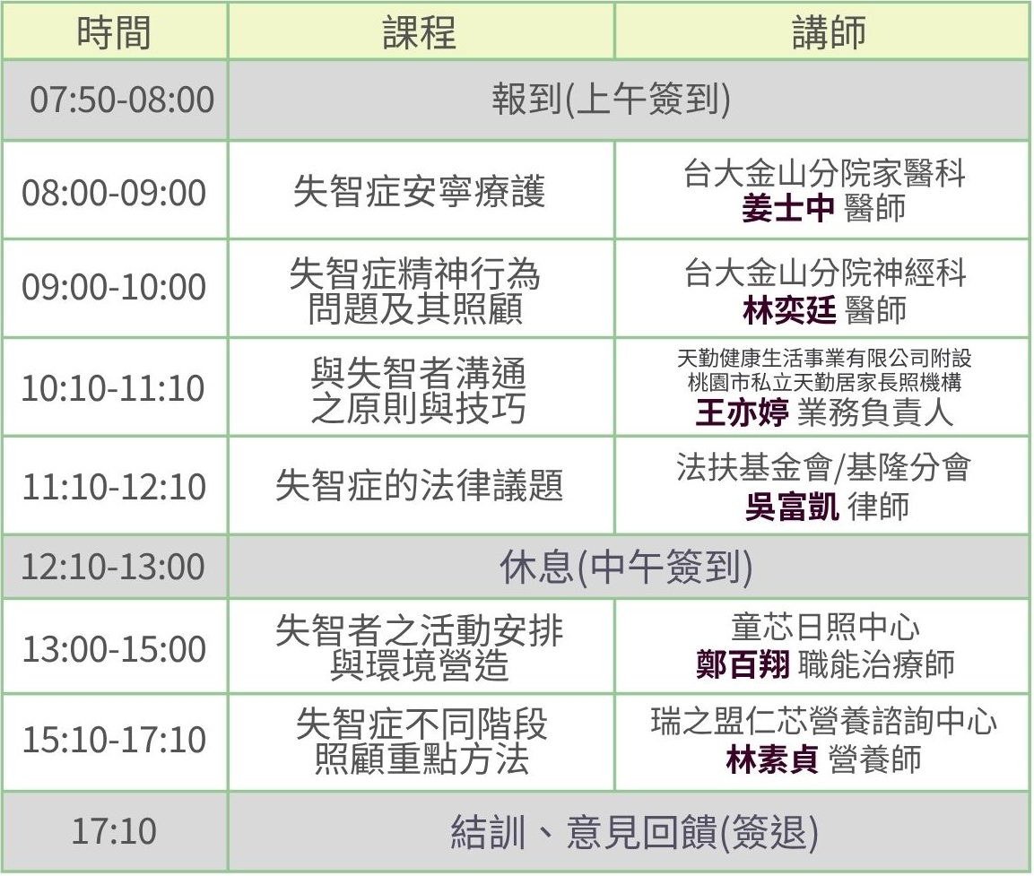 115年度台大金山分院 失智症醫事專業8小時訓練課程(各類專業人員進階課程)