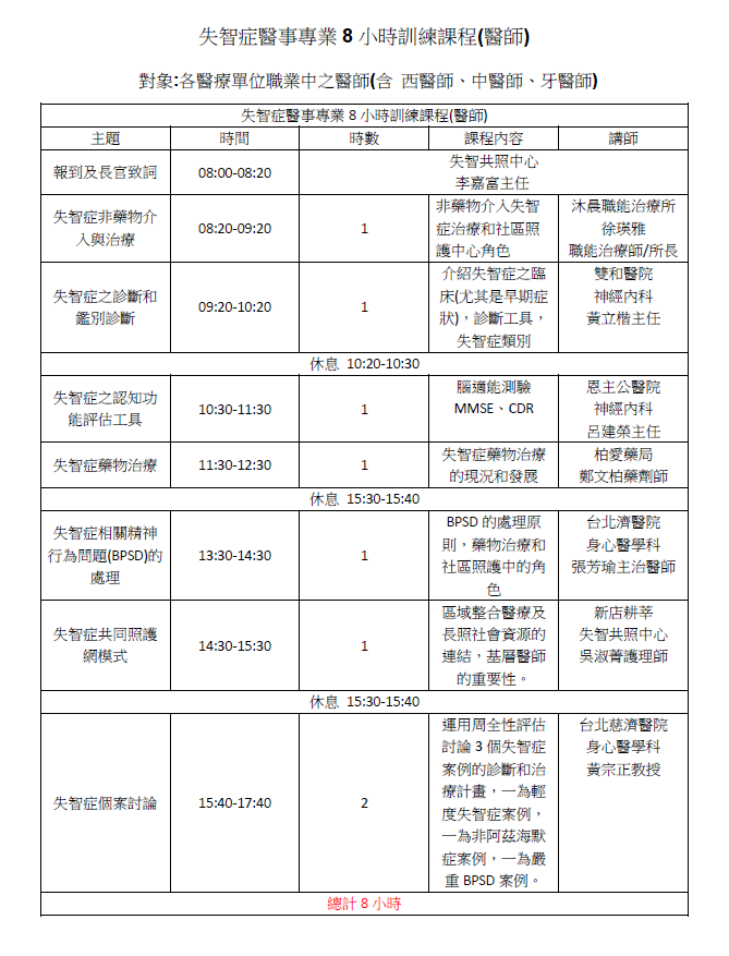 失智症醫事專業8小時