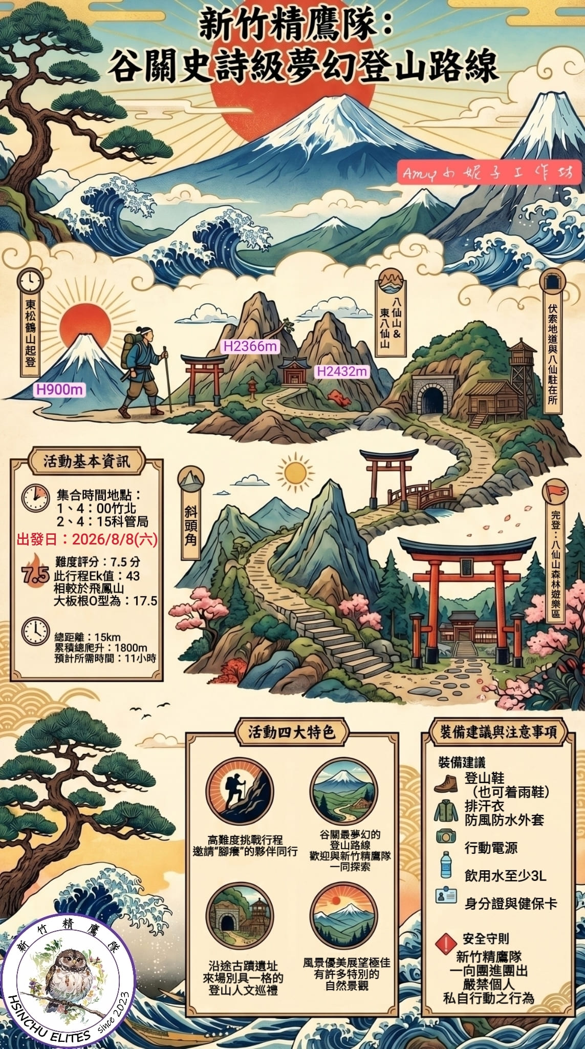 東松鶴山連走八仙、東八仙、伏所地道、八仙駐在所