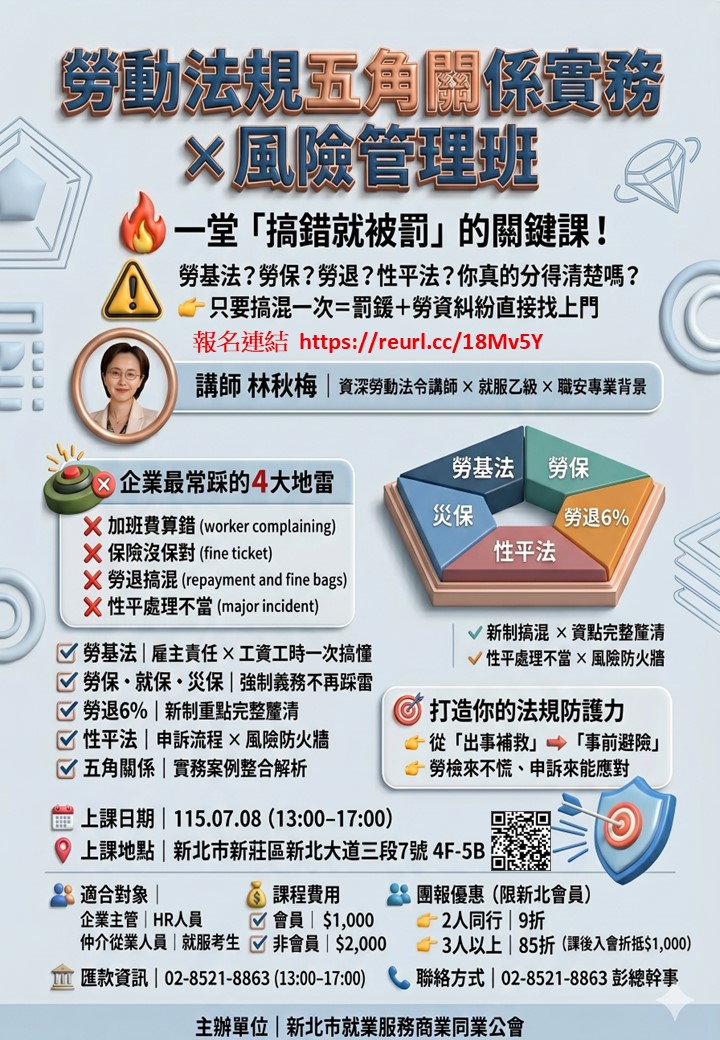 勞動法規五角關係實務