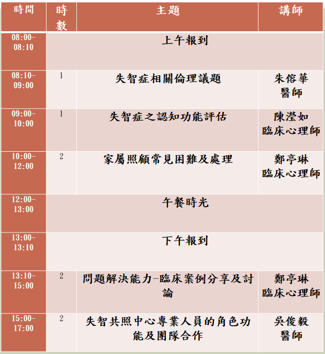失智共照中心專業人員8小時基礎訓練課程