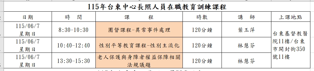 115台東中心長照人員在職教育訓練課程(積分申請中)
