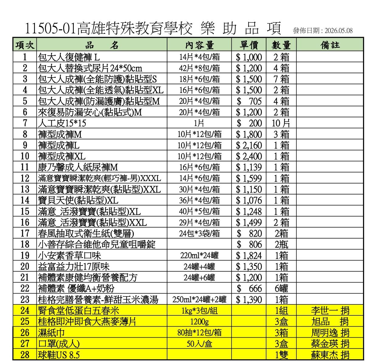 11505-01高雄