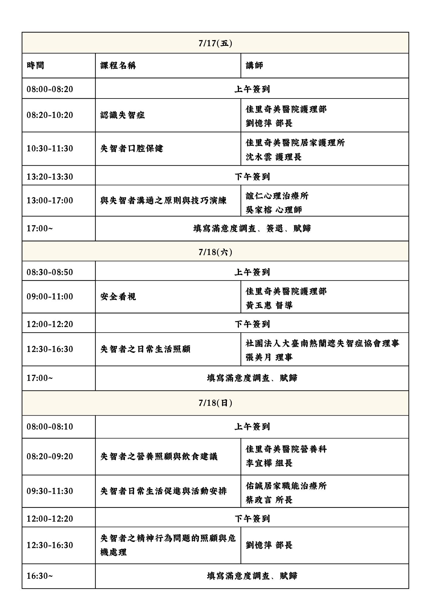 115 年度「失智症