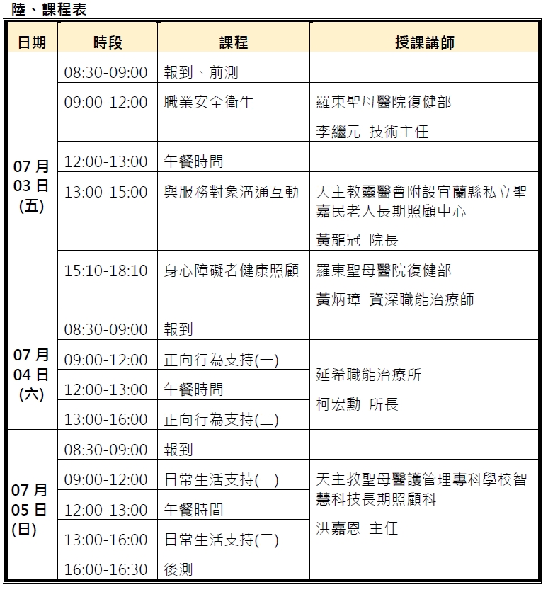 115年度身心障礙支