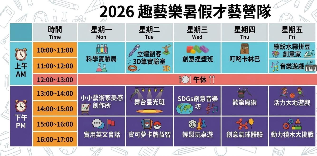 2026新北市新店區