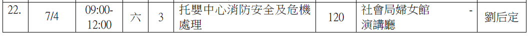 115年7月4日-托