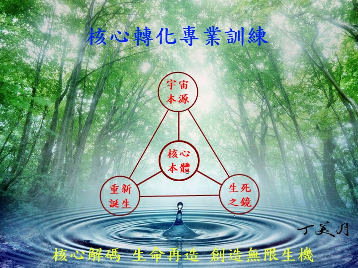 💖 心靈諮詢課程 2
