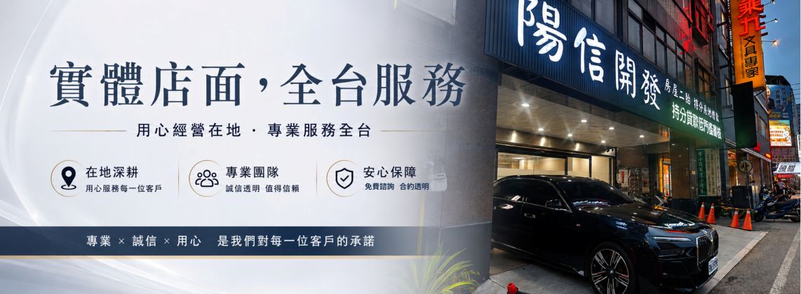 持分土地想變現，不一