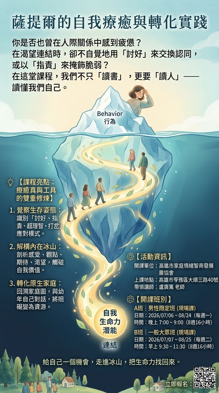 2026薩提爾的自我