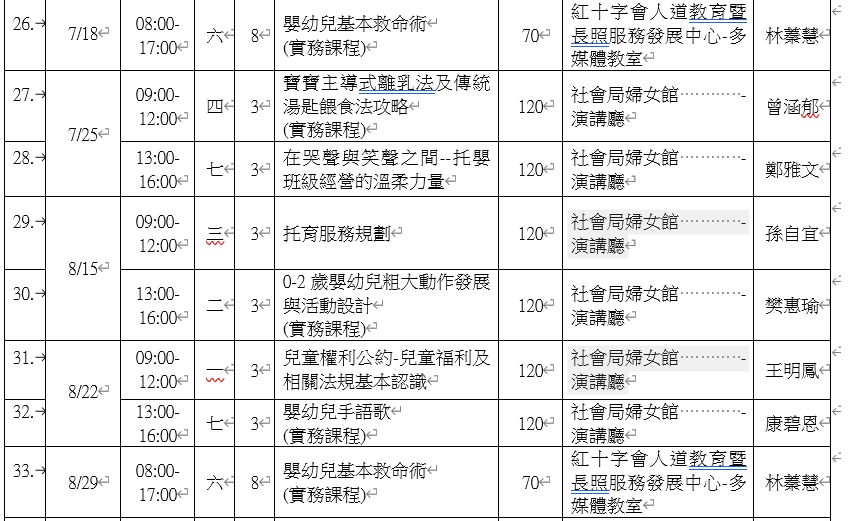 115年7-8月 B