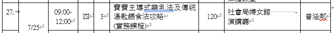 115年7月25日-