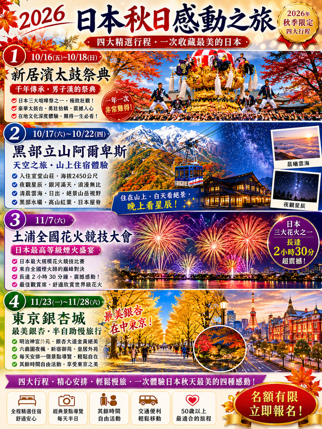 2026 年秋天日本旅遊意願活動調查
