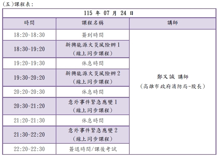 7/24長照必修消防
